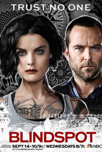 Слепая зона (2015)